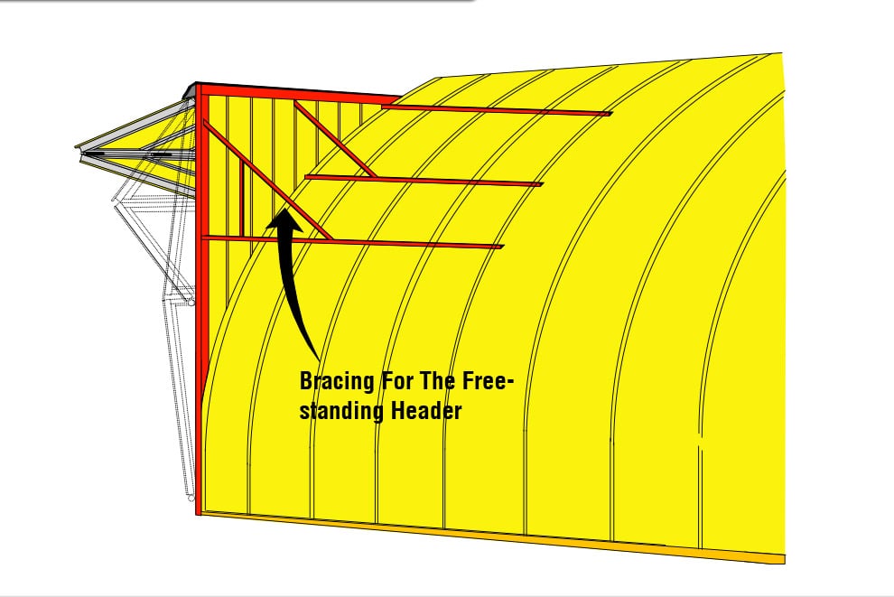 Round roof building with bracing for freestanding header