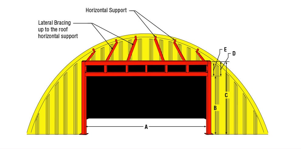 Round Roof Building with Lateral Bracing and Horizontal Support 