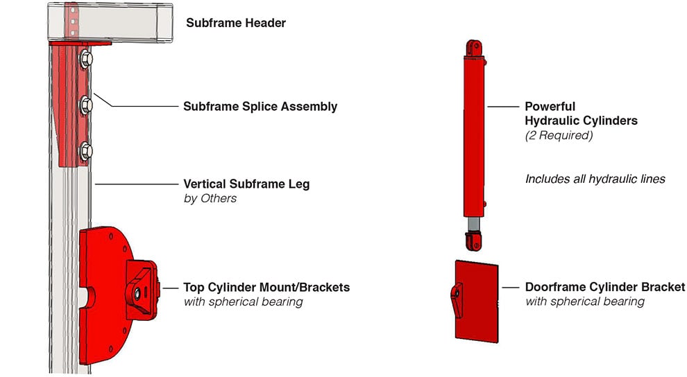 Schweiss Build your Own Door - Hydraulic Assembly and Cylinder