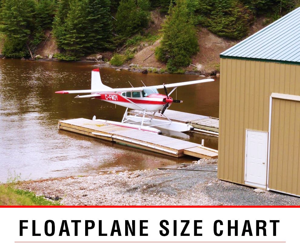 Wipline Floats installed on amphibious plane