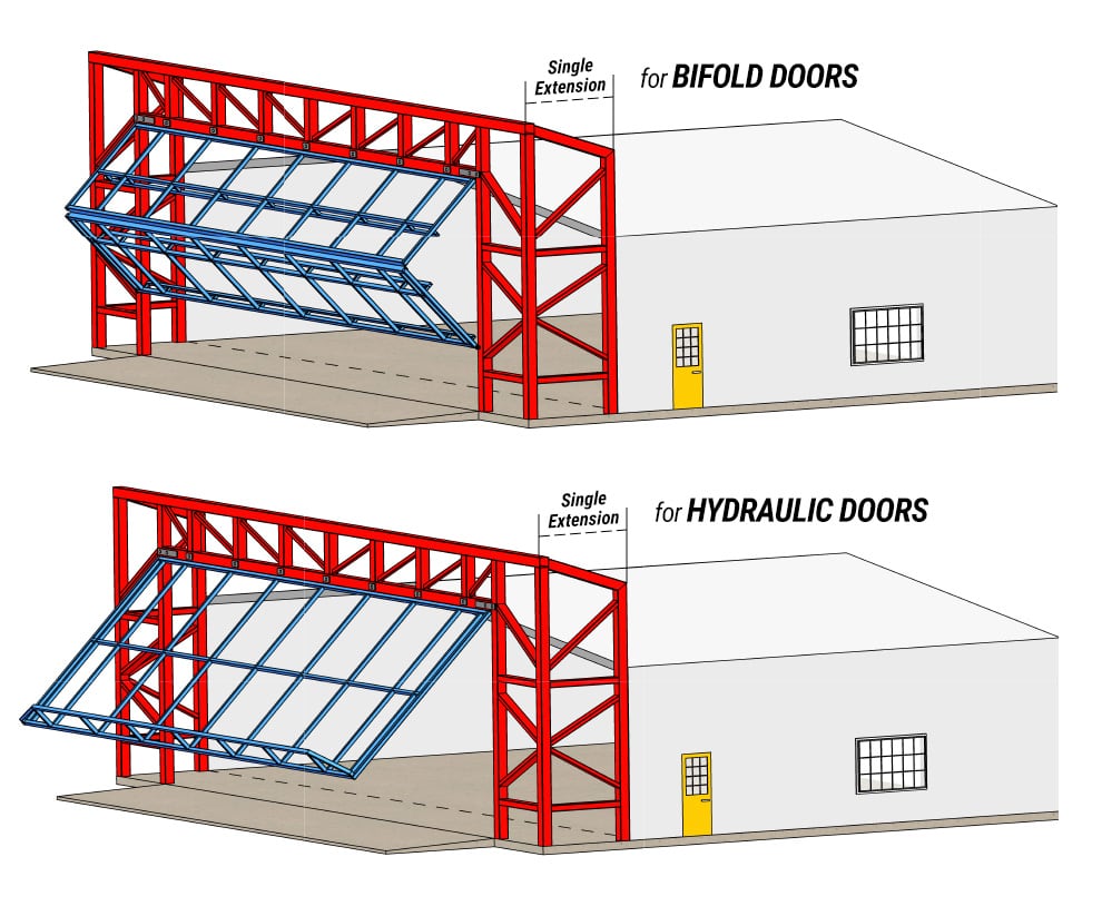 Diagram of single bay extended endwall for bifold and hydraulic doors on existing buildings