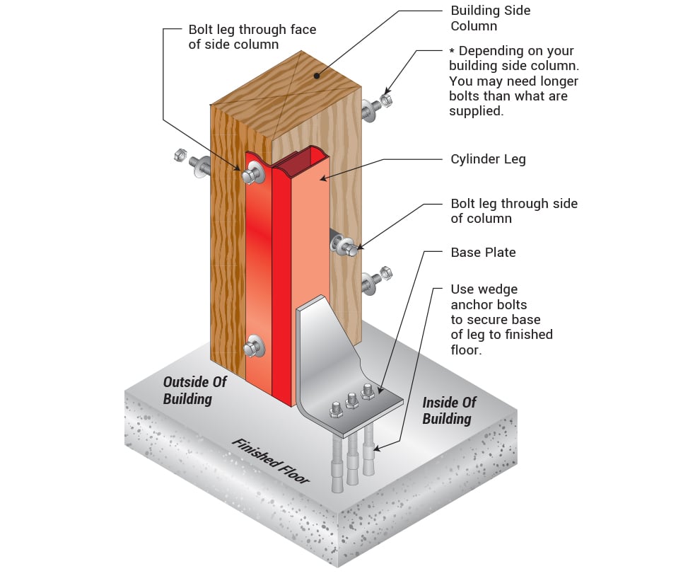 Hydraulic Door Installation - Fasten door jambs to side column