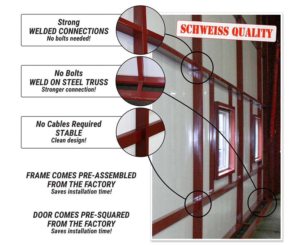 Schweiss Doors vs. Hydraulic Tilt Up Doors Installation
