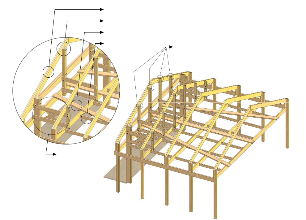 Overview bracing wood building for Schweiss door